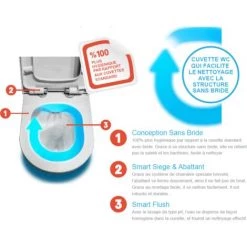 REGIPLAST Soldes 2022 -REGIPLAST Soldes 2022 44463721 2