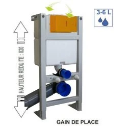 REGIPLAST Soldes 2022 -REGIPLAST Soldes 2022 50184130 2